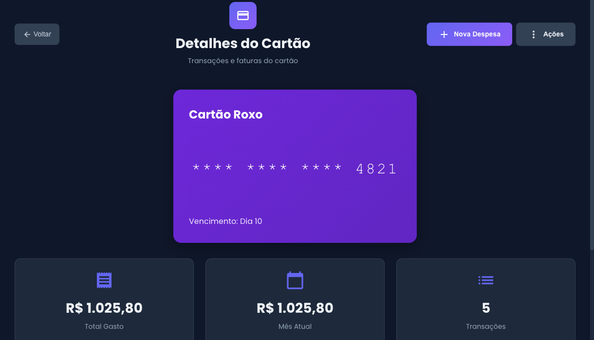 Detalhes do cartão de crédito no FinancialFlow, com total gasto e histórico de despesas