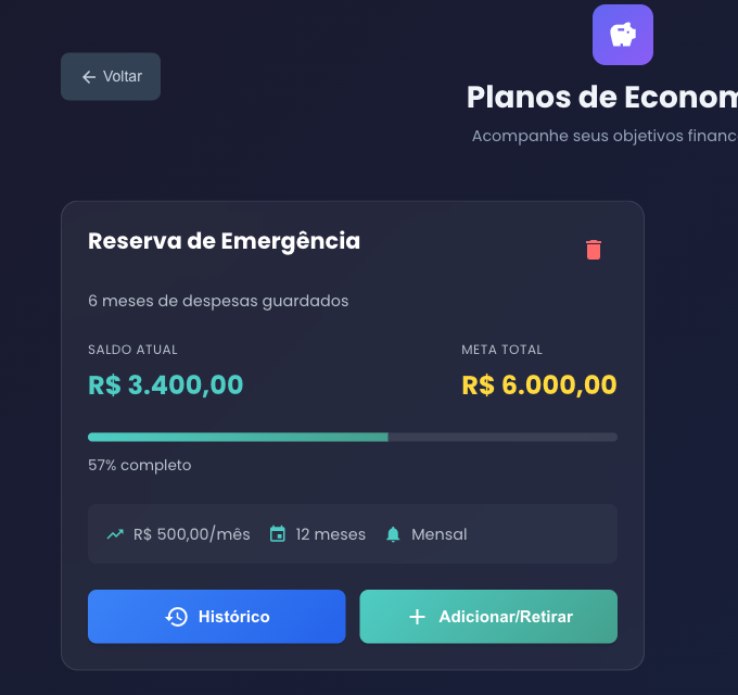Plano de economia no FinancialFlow mostrando progresso de 57% da meta