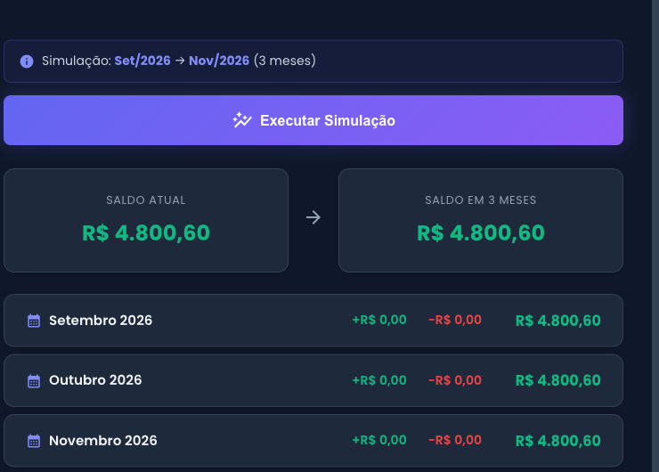 Simulador de fluxo de caixa do FinancialFlow projetando o saldo nos próximos meses